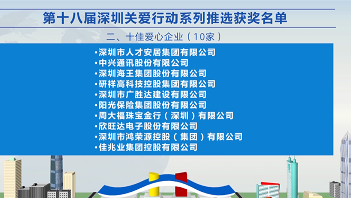 2021年，球盟会集团荣获深圳“十佳爱心企业”荣誉称号