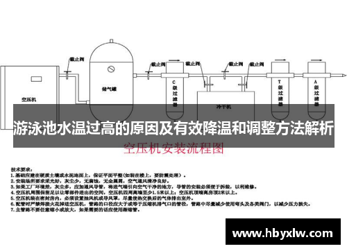 游泳池水温过高的原因及有效降温和调整方法解析